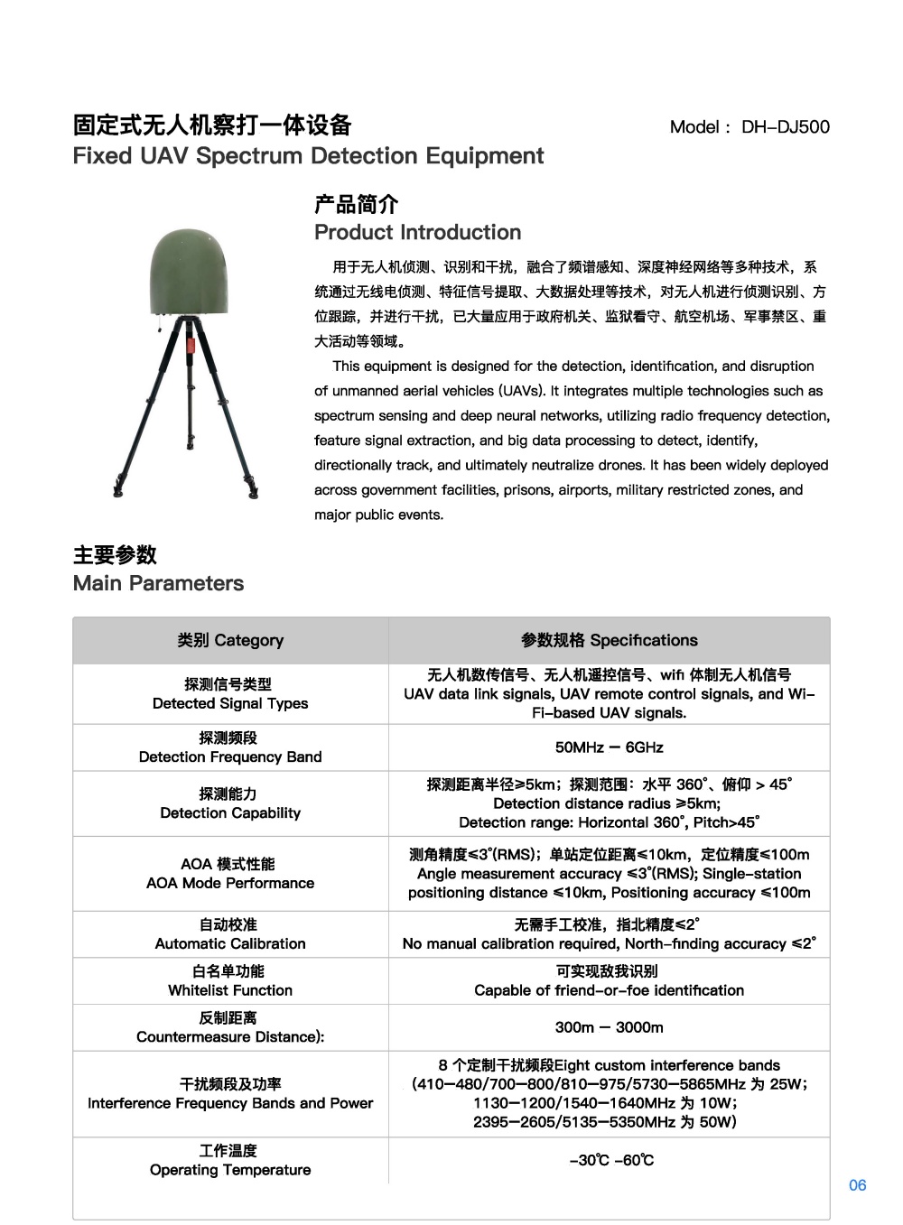 固定式无人机察打一体设备DH-DJ500.jpg