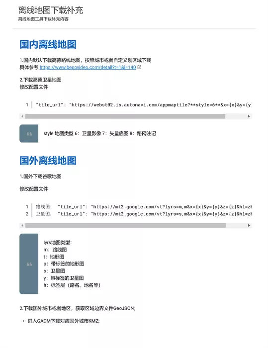 文章附图