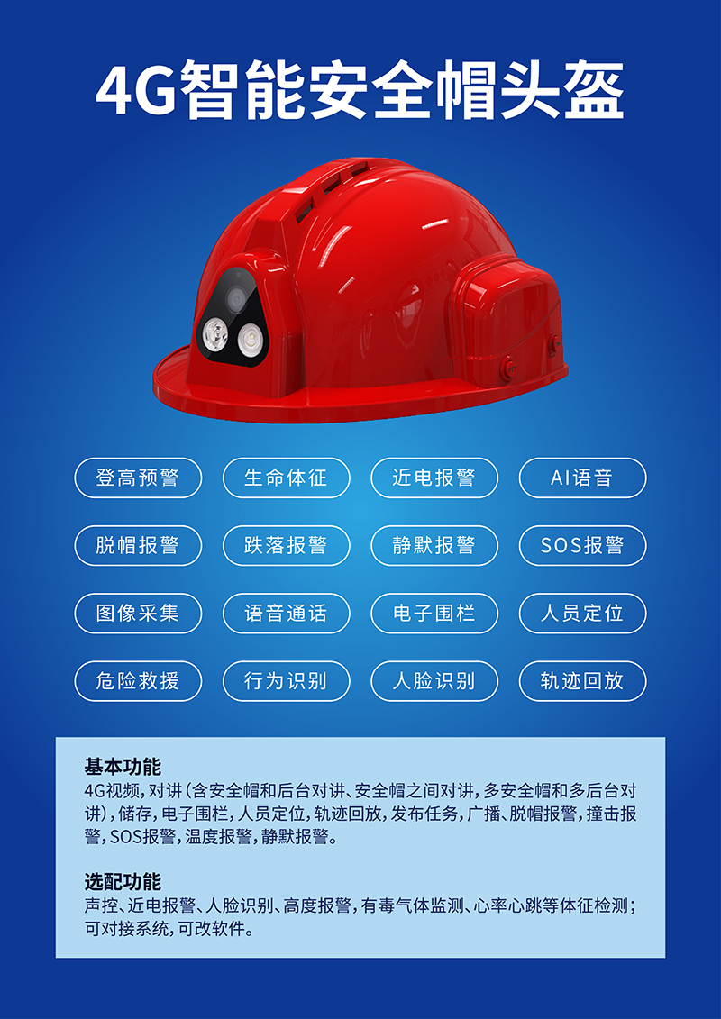 4G安全帽-(1)小.jpg