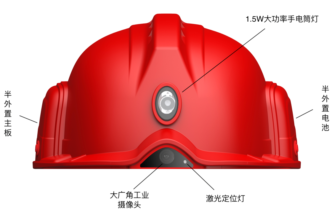 4G智能安全帽 (2).png
