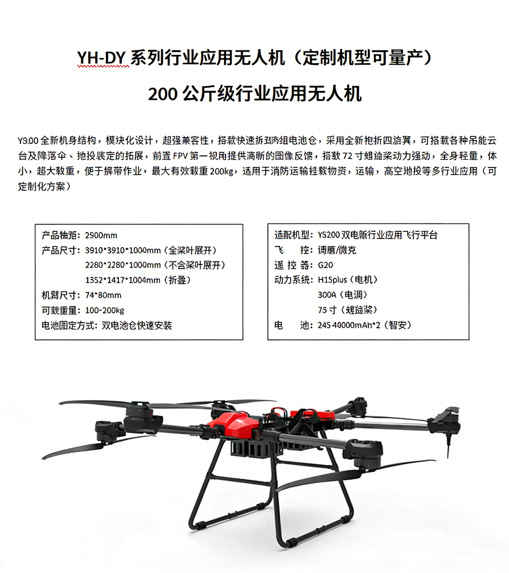 YH200A 运输机.png